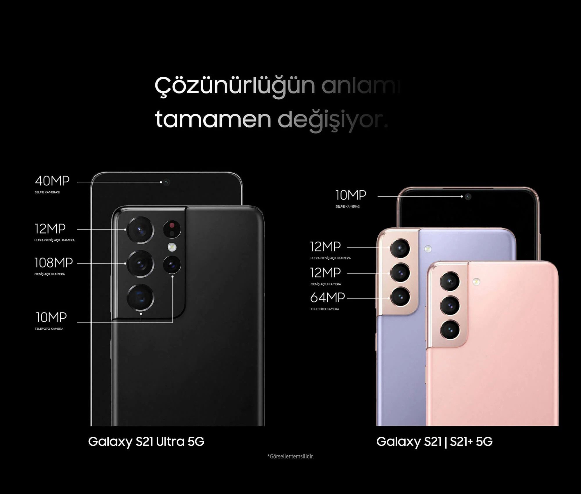 Yenilenmiş Samsung Galaxy S21 Plus